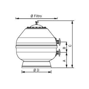 filtro-vesubio-lateral-astralpool (1) | PisciManía