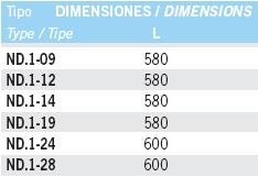 TABLA-DIM-ND1 | PisciManía