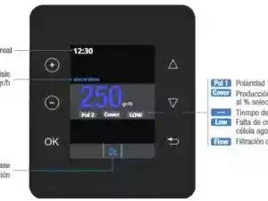 Funciones incluidas QP Salt Go pH – TFT, control VV, Modbus