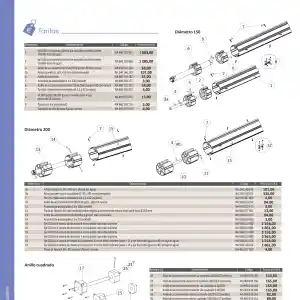 Despiece repuestos Accesorios cubiertas sumergidas
